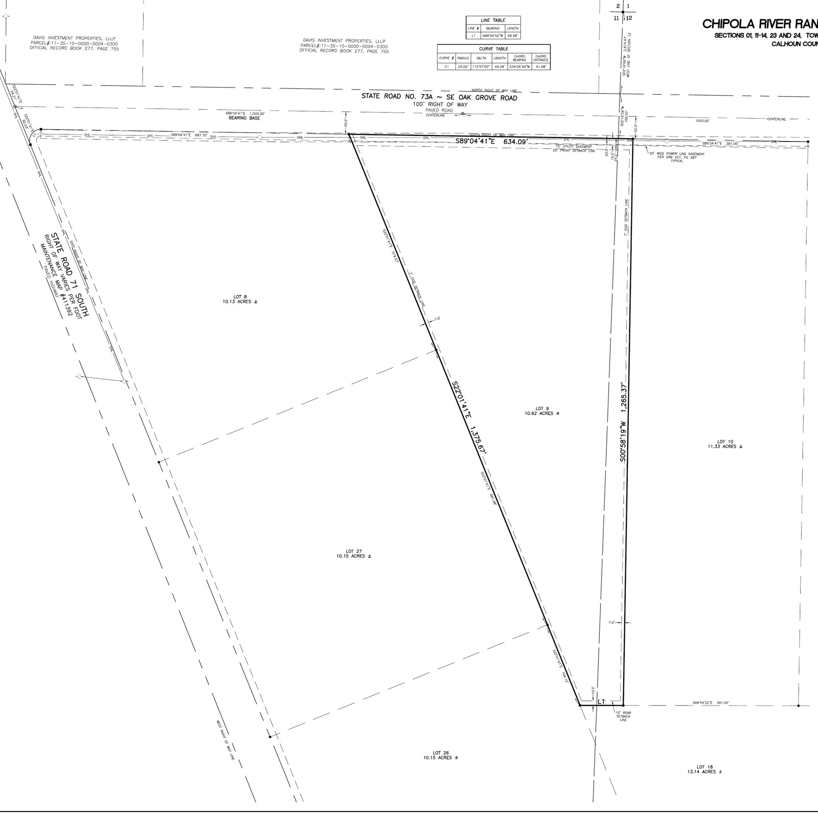 Boundary survey of Lot 9, Chipola River Ranches: 10.62 acres with 634 feet on SE Oak Grove Road
